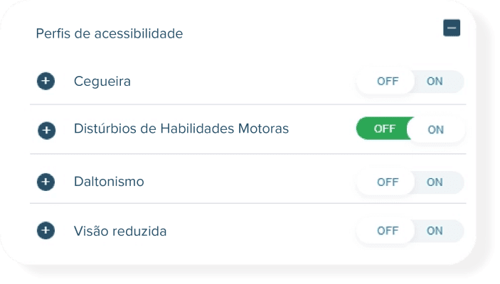 Widget da Equalweb aberto apresentado as seguintes perfis de acessibilidade: Cegueira, Distúrbios de Habilidades Motoras, Daltonismo e Visão reduzida.