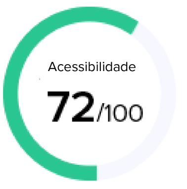 Na imagem, temos o texto “Estatísticas”, acompanhado de um gráfico circular, marcando 72/100 em acessibilidade.