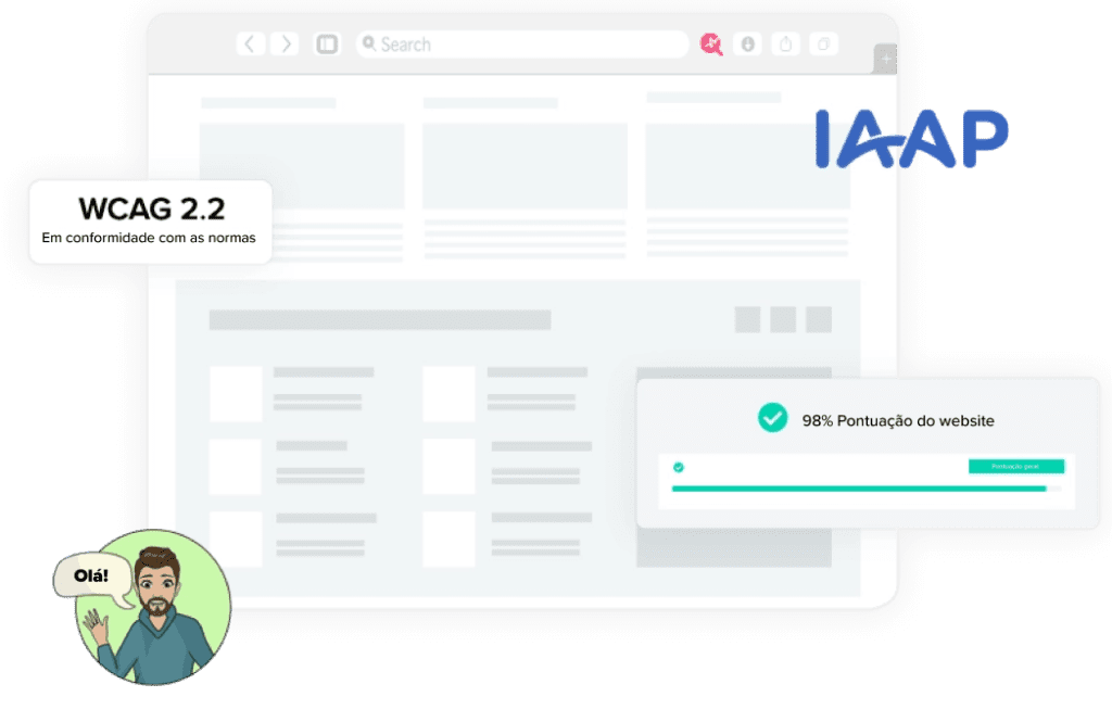 Ilustração de um navegador da internet com o texto “WCAG 2.2 compliant” à esquerda dele, na parte superior e um círculo com a ilustração de um homem branco de cabelos e barba castanhos sorrindo enquanto um balão de fala mostra que ele diz “olá!”. À direita, temoso logo da IAAP na parte superior e, na parte inferior, há uma janela, com o texto “98% pontuação do website”, seguido de uma barra de carregamento verde.