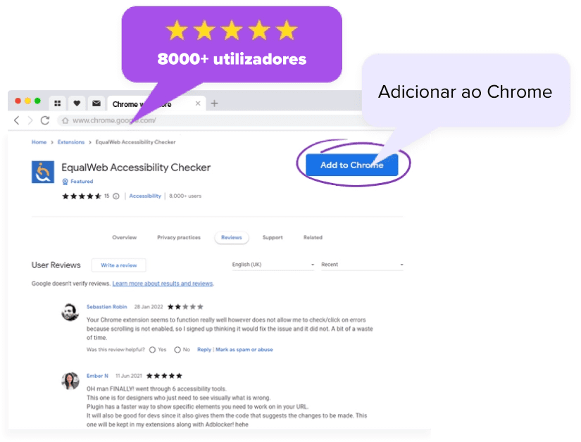Captura de ecrã da página do Verificador de Acessibilidade Web na loja do Google Chrome. Nele, está em destaque que já foi feito download por mais de 8000 utilizadores e o botão de “Adicionar ao Chrome”.